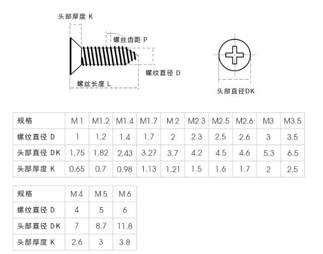 304不锈钢自攻螺丝 m3-m5十字沉头螺丝